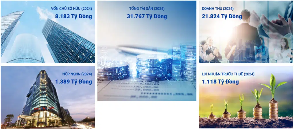 thanh tuu bao hiem pvi