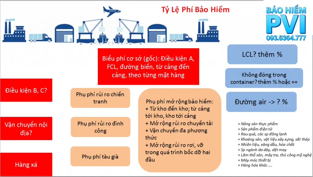 Thiet ke chua co ten 3 1