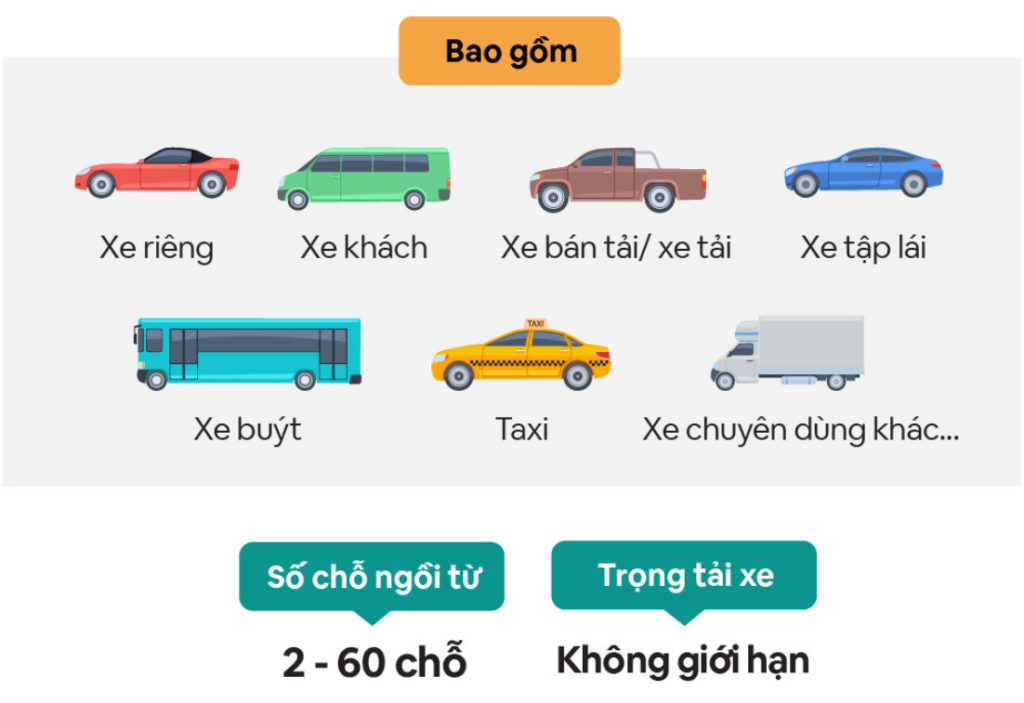 bao hiem vat chat xe 2 1