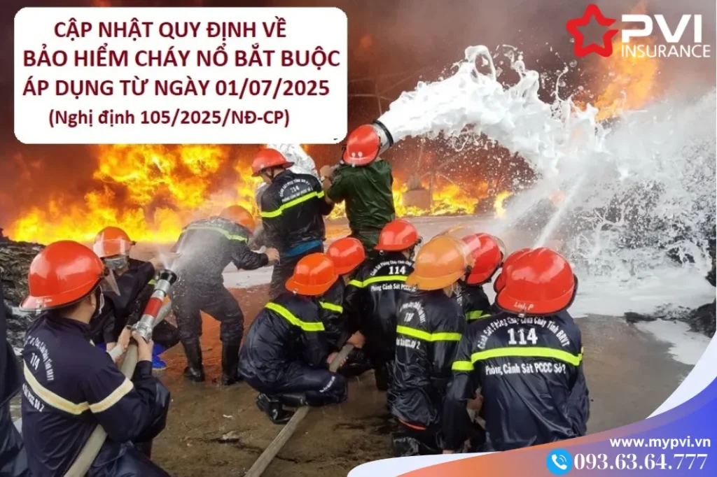 nghi dinh 105 chay no bat buoc 11zon